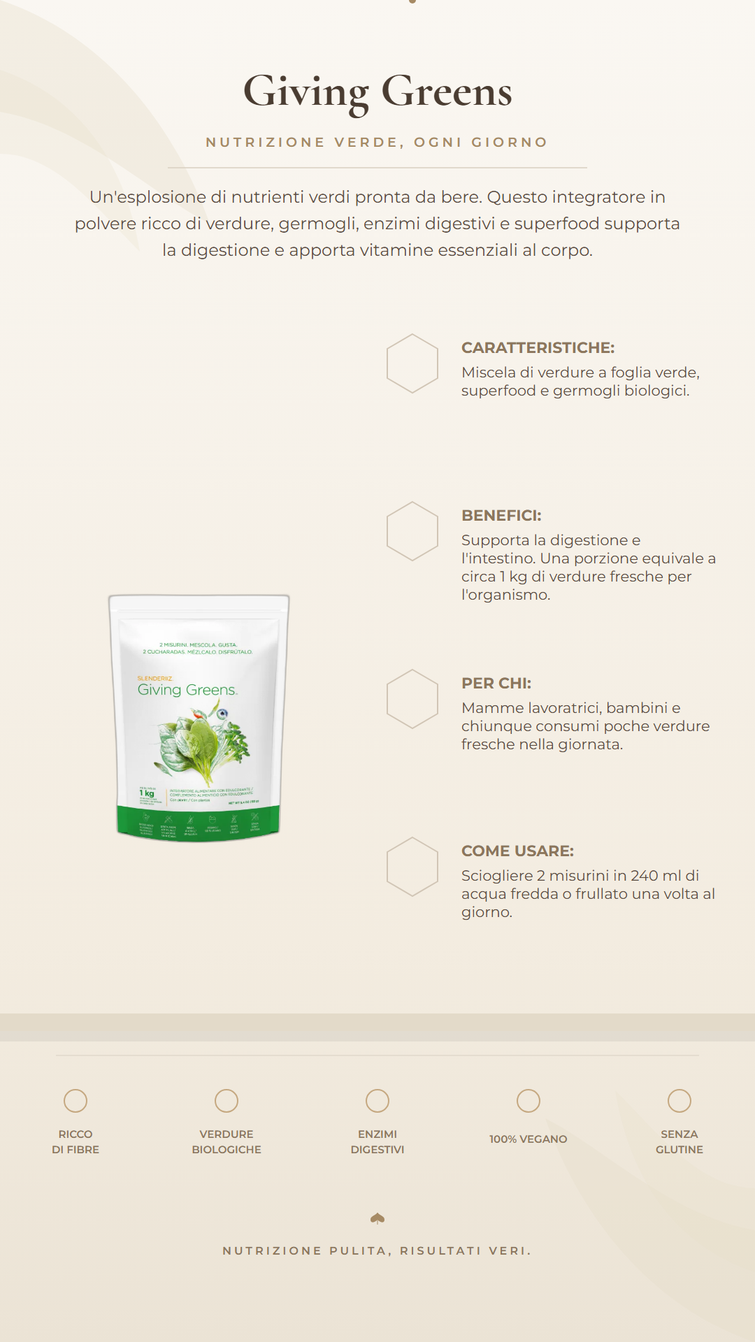 Infografica di Giving Greens