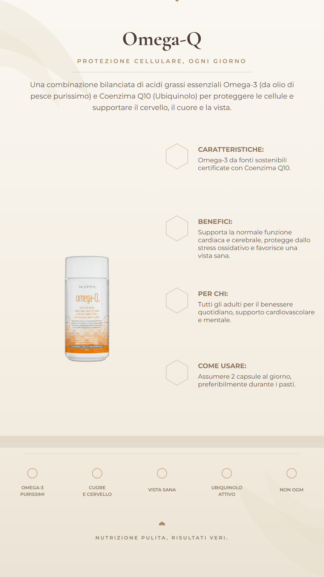 Infografica di Omega-Q