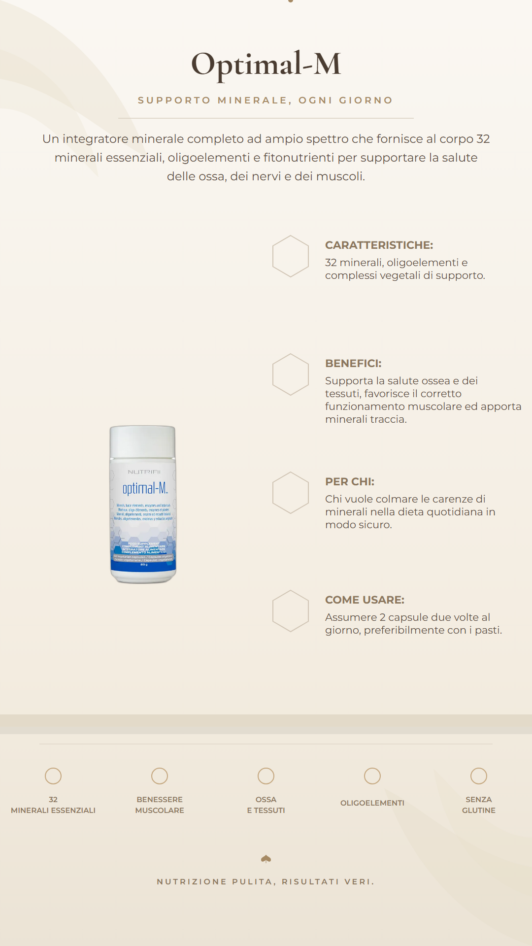 Infografica di Optimal-M