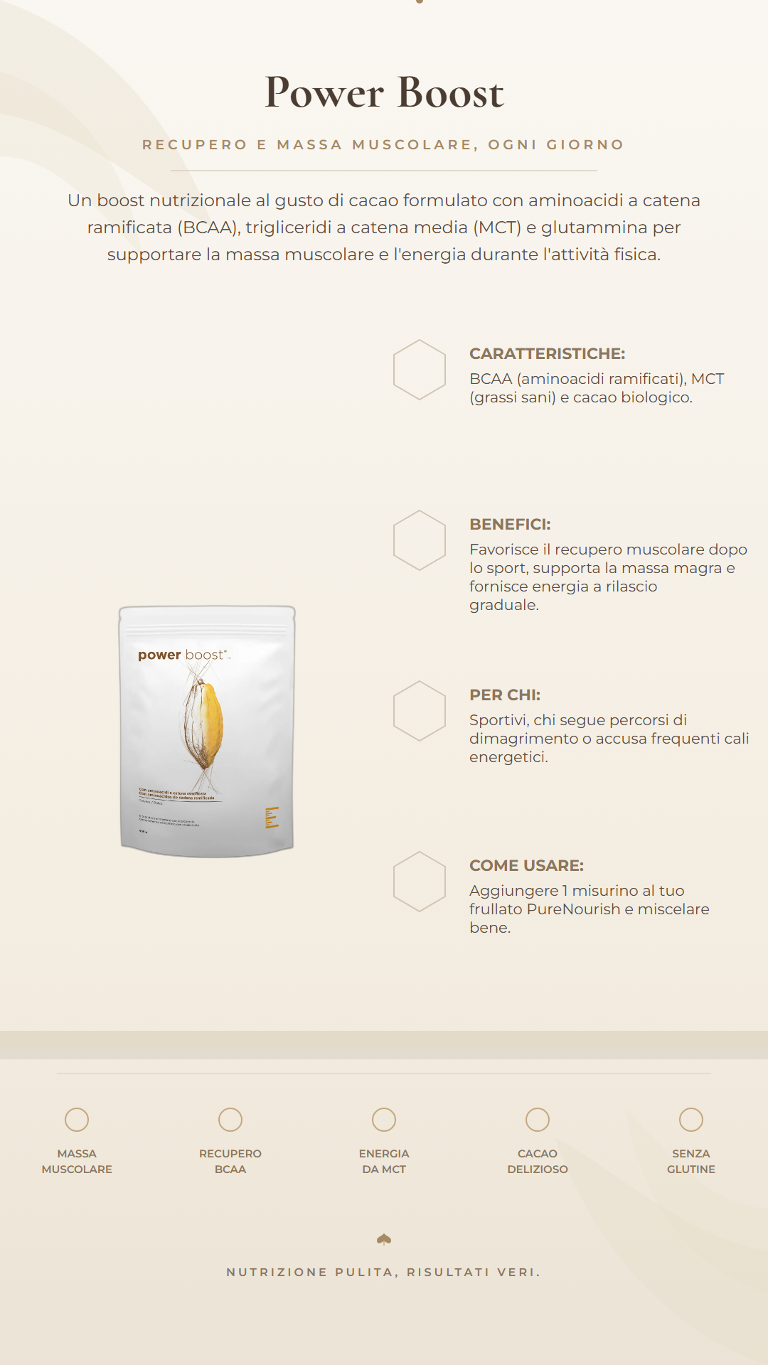 Infografica di Power Boost