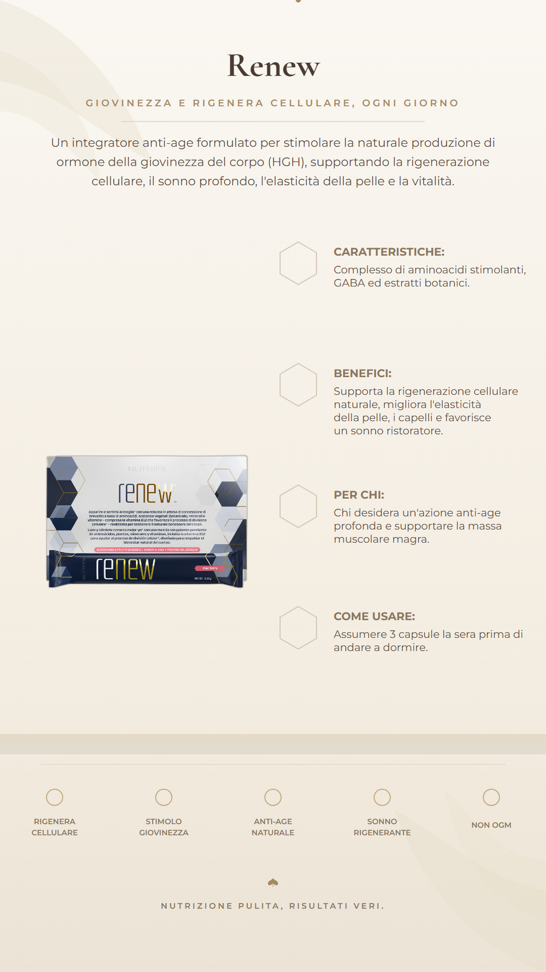 Infografica di Renew