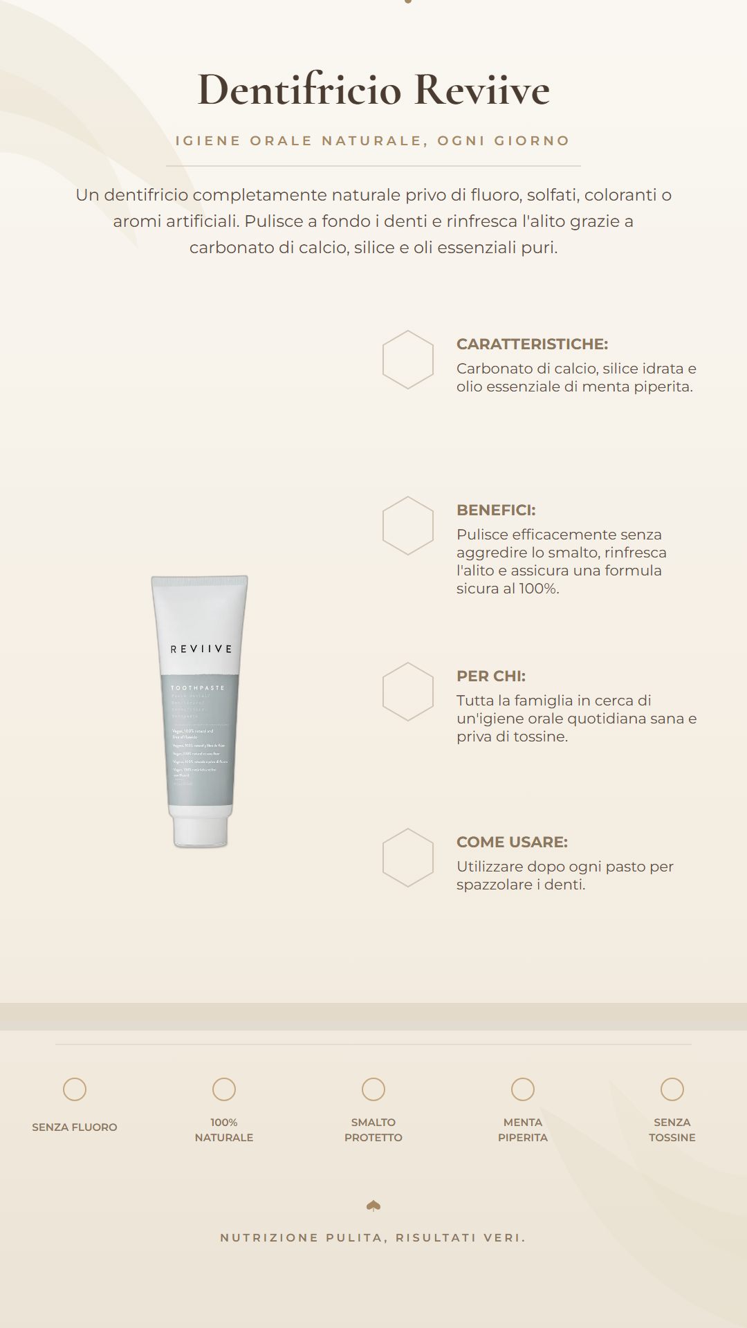 Infografica di Reviive — Dentifricio