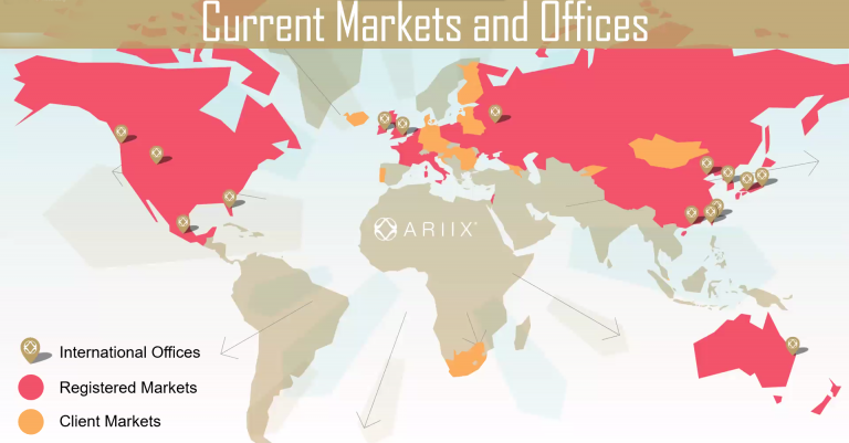 Mehr über den Artikel erfahren Wie wächst man im Jahr 2020